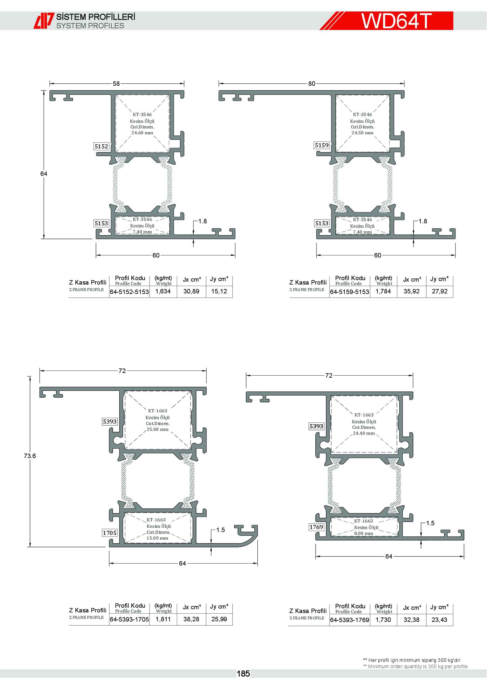 S 64 Yalıtımlı Alüminyum 21